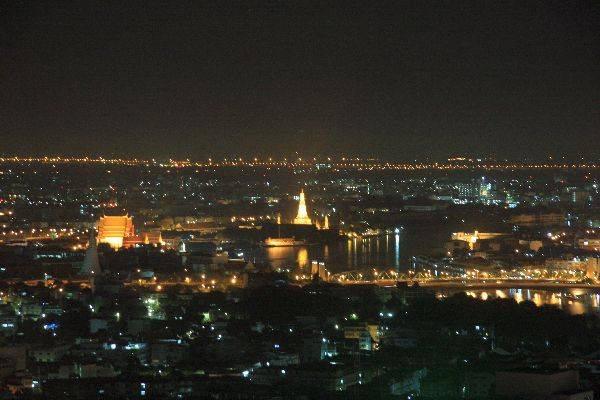Blick auf den Grand Palace und Wat Arun von der Three Sixty Bar